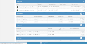 Registrant Card Registrations and Applications